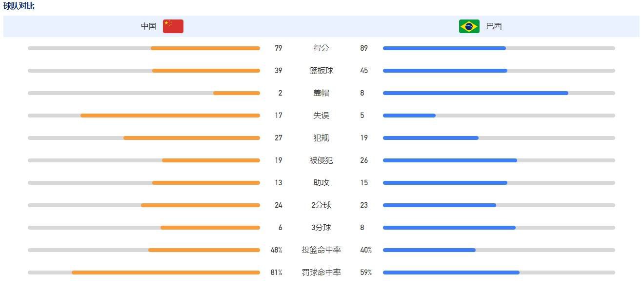 预告中，神秘杀手Darker十年后重现，古天乐、张智霖、吴镇宇三人入局全力追凶